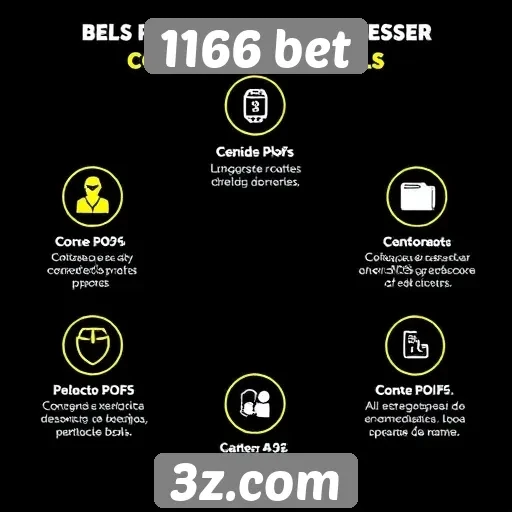 Atendimento ao cliente da 1166 bet e suas funcionalidades